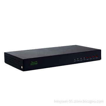 IP-PBX04, 20 Concurrent Calls, Skype for SIP, VPN Supports N2N, Perfect for Small Offices